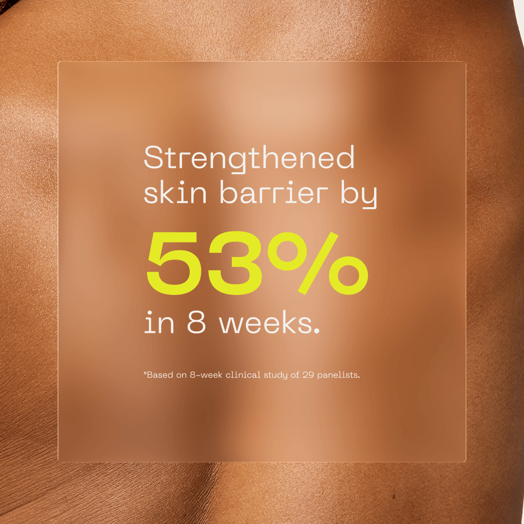 Text overlaid on top of healthy skin indicating a 53% increase in skin barrier strength after 8 weeks.