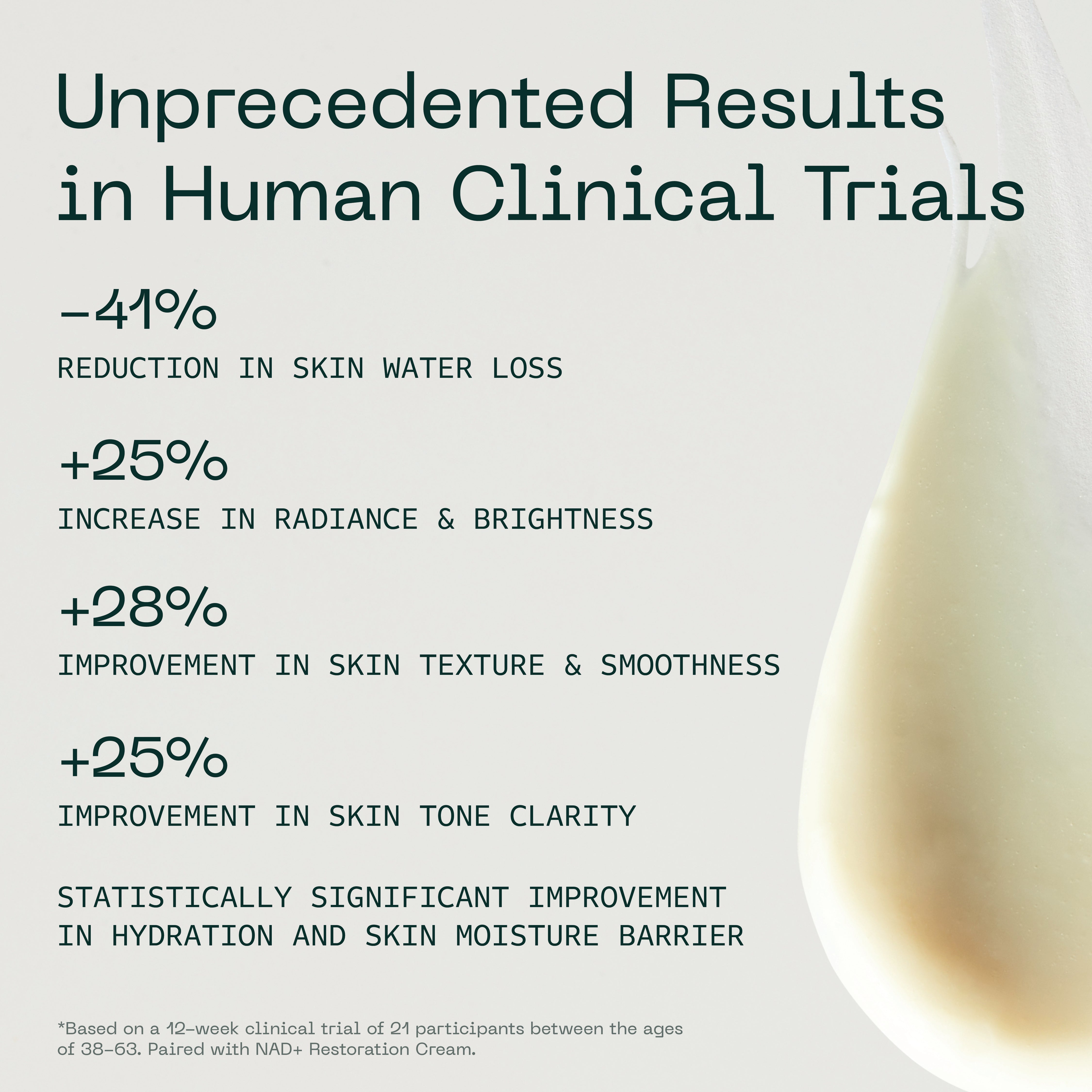 RETINOL PEPTIDE BOOSTING SERUM