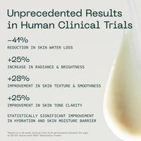 RETINOL PEPTIDE BOOSTING SERUM