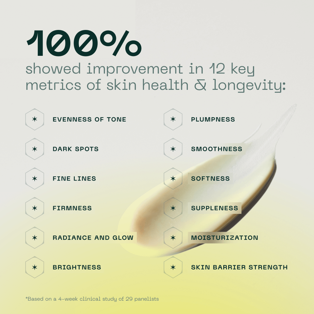 Infographic highlighting skin health improvement metrics of Energizing Treatment after 12 weeks of use with a texture swatch of product layered in background